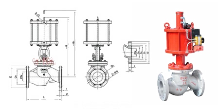 ��ӷ��m��ֹ�y�Y(ji��)��(g��u)�D
